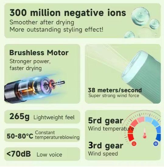 Neck Breeze Fluff Dryer