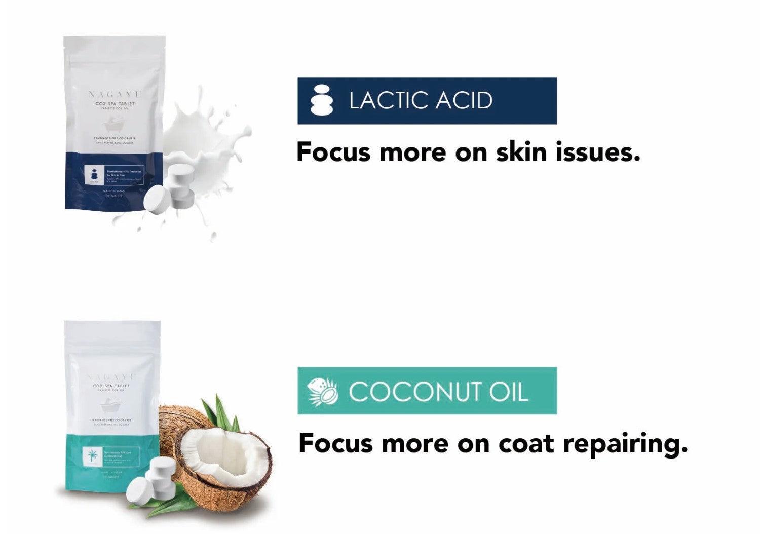 Nagayu C02 Tabs-Coconut