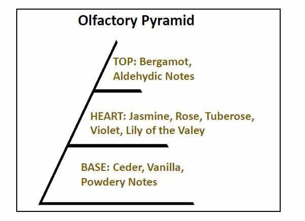 Hydra Luxury Care Cologne- Baby