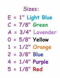 Wahl Stainless Steel Guide Comb KIT of 8 for A5 blades