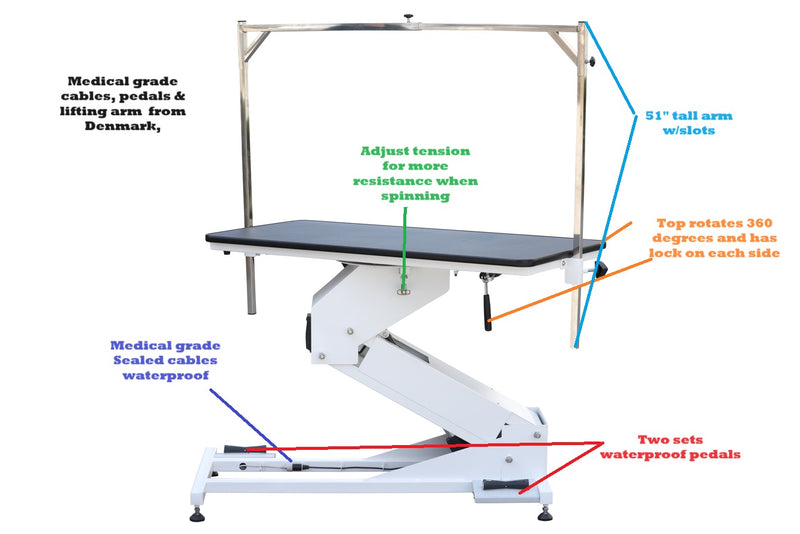 Big Z 360 Rotating Table