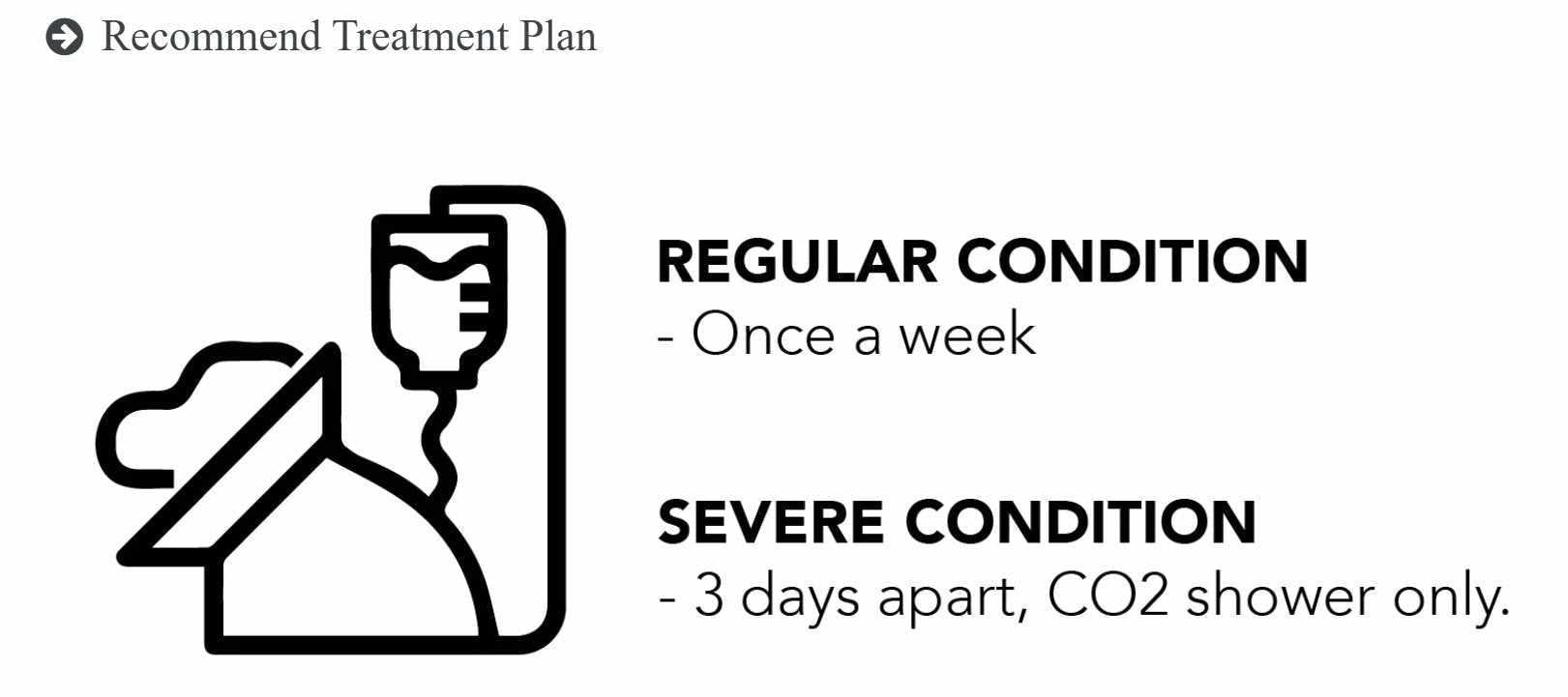 Nagayu C02 Tabs-Coconut