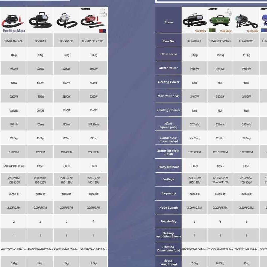 Medium Shop Tub & Table