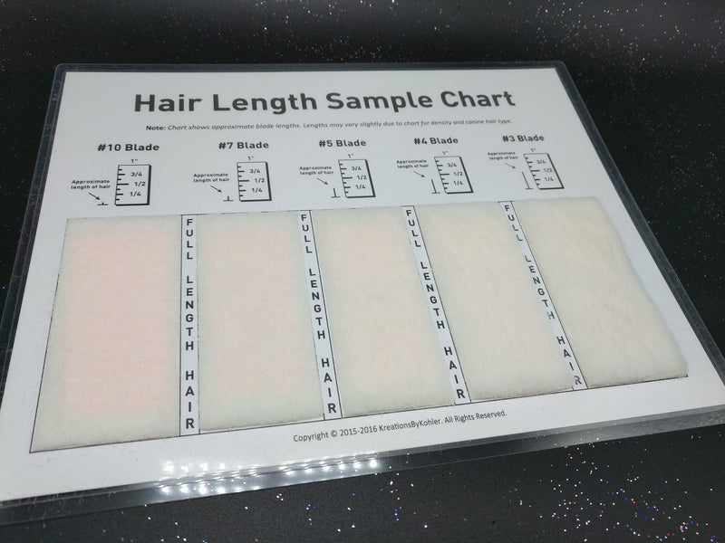Hair length Charts-Blade & Guard Comb – Canadian Grooming Distributor