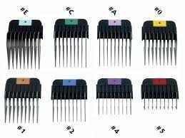 Wahl Stainless Steel Guide Comb KIT of 8 for A5 blades – Canadian ...