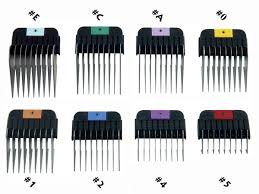 Wahl Stainless steel Guide Comb for A5 blades