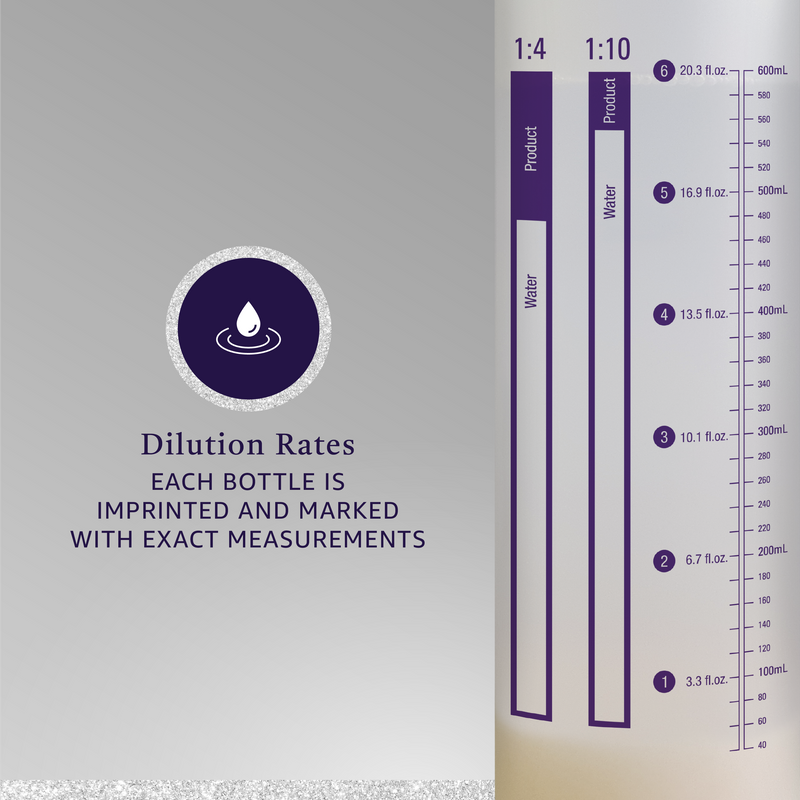 Hydra Dilution Bottles