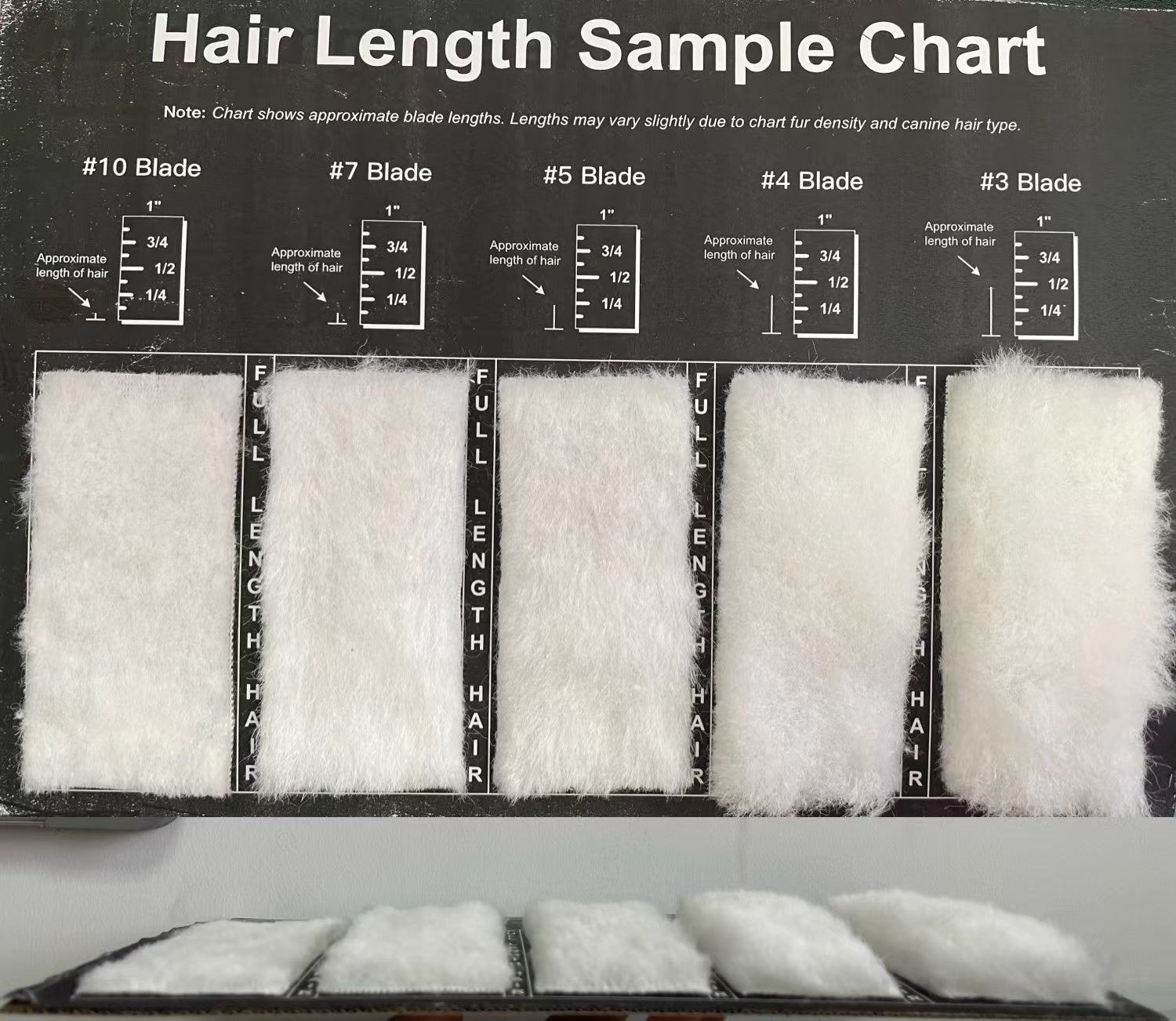 petsmart grooming hair length chart