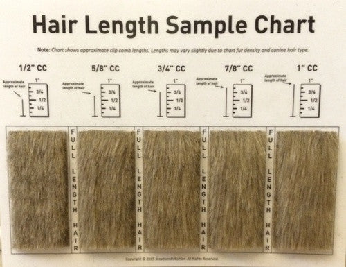 Hair length Chart Canadian Grooming Distributor